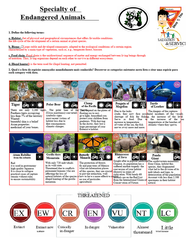 Endangered Species of Animals | PDF | Endangered Species | Extinction