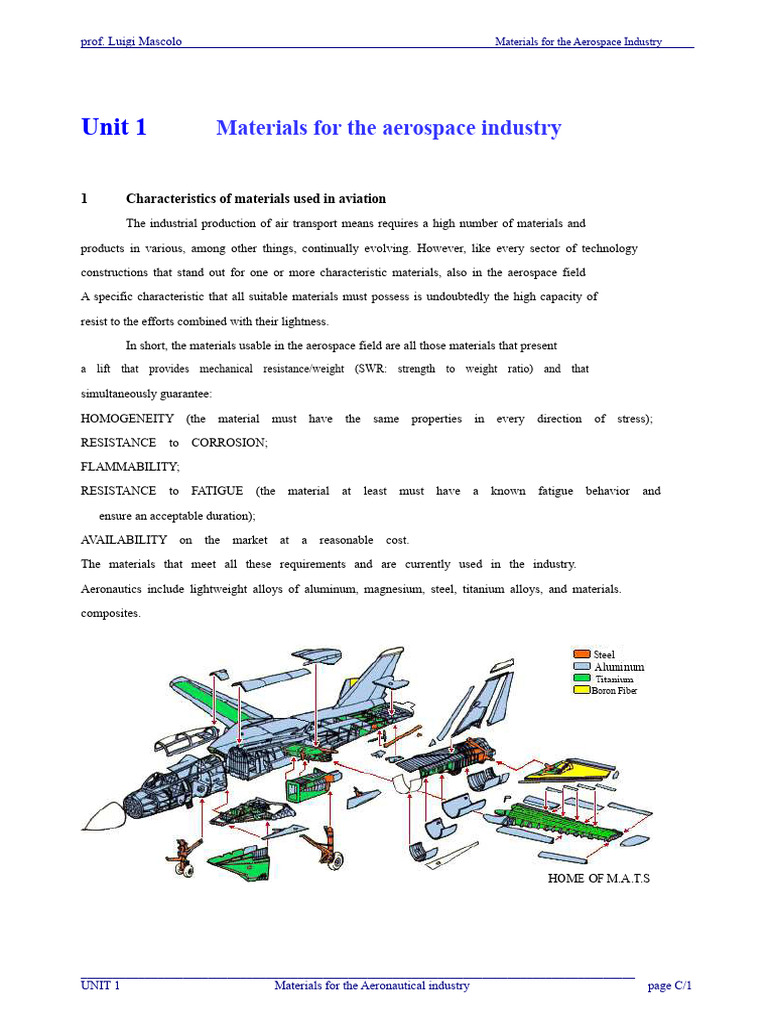Aerospace Materials Overview | PDF | Heat Treating | Steel