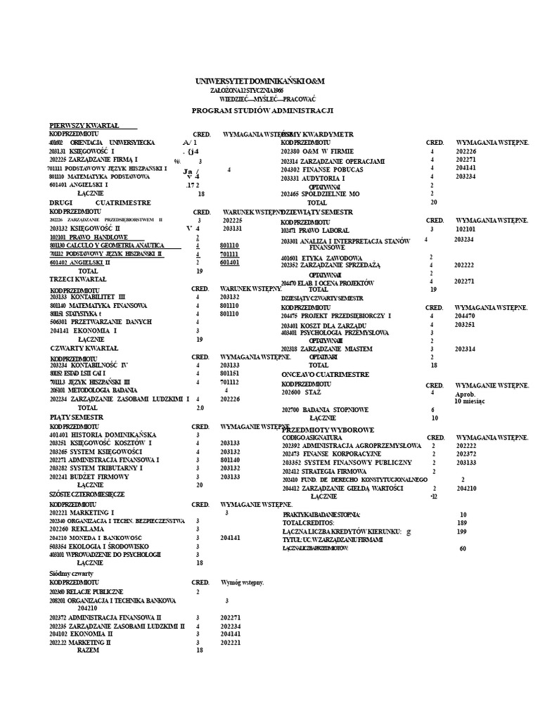 Program Nauczania 2 | PDF