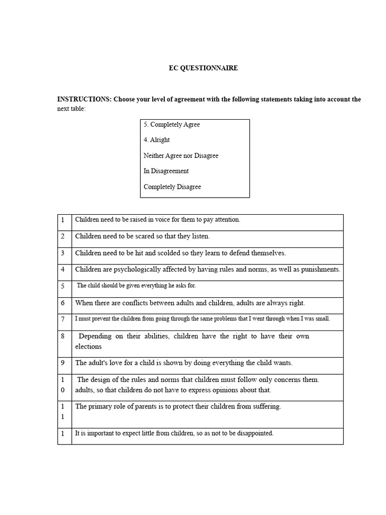 Child Rearing Beliefs Questionnaire | PDF | Parenting | Punishments