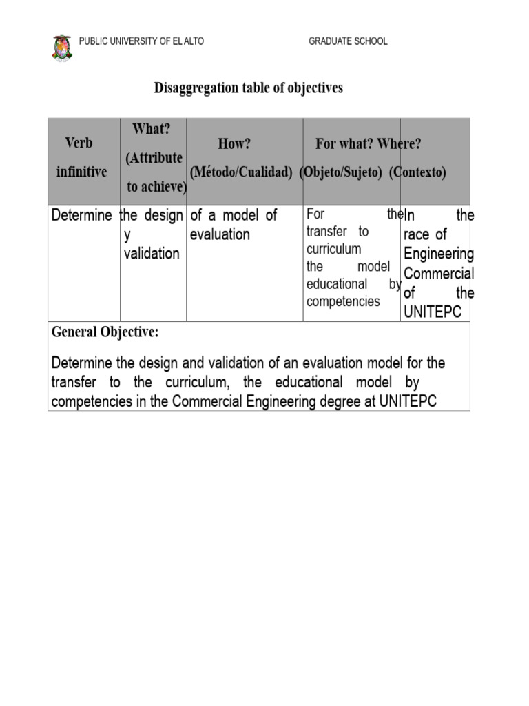 Evaluation Model for Commercial Engineering | PDF