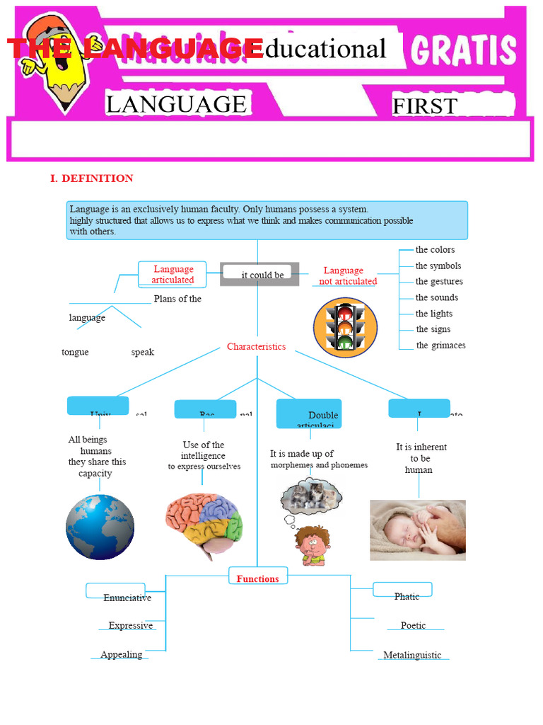 Understanding Language Functions | PDF | Communication | Linguistics