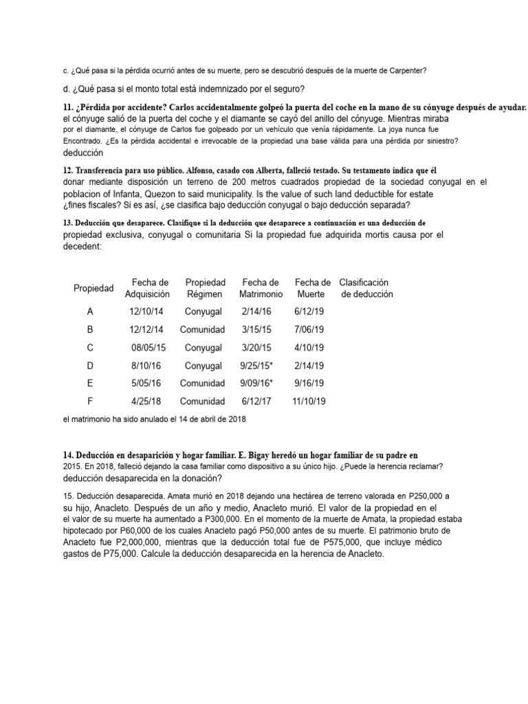 Deducciones fiscales en herencias y propiedades | PDF | Herencia ...