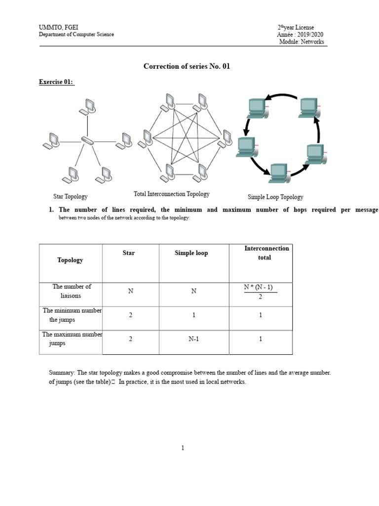 Network Topologies and Switching Analysis | PDF | Network Topology ...