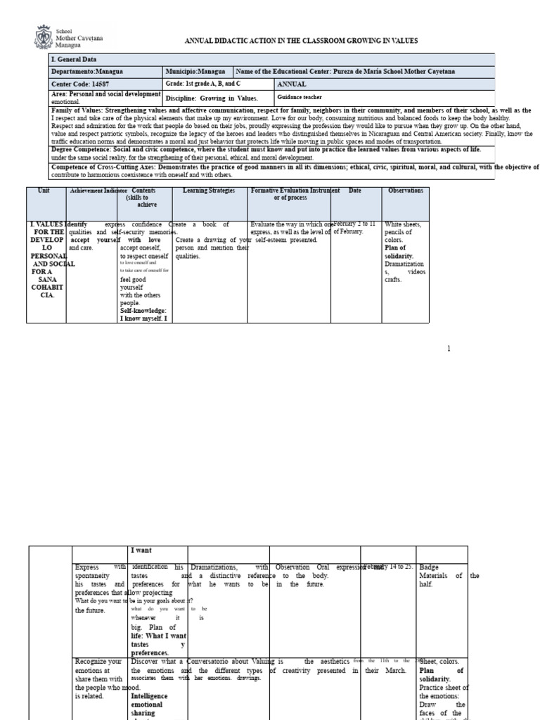 Annual Values Education Plan for 1st Grade | PDF | Value (Ethics) | Drawing