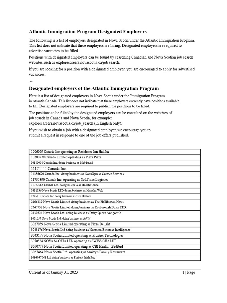 Nova Scotia Designated Employers List | PDF | Nova Scotia | Restaurants