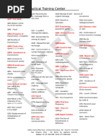 Ham Radio CW Prosigns Cheat Sheet | PDF | Broadcast Engineering | Radio ...