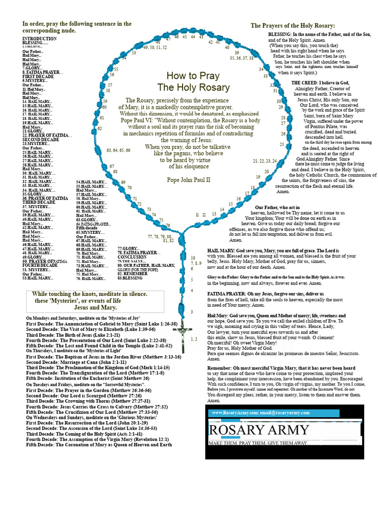 How to Pray the Holy Rosary Guide | PDF | Lord's Prayer | Rosary