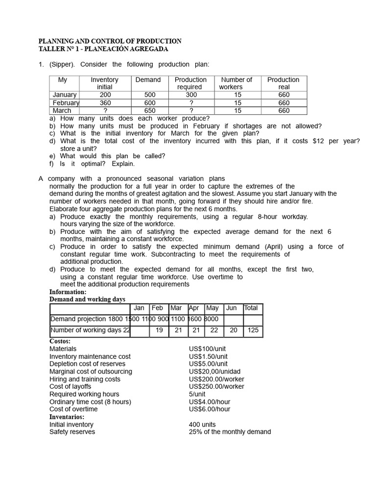 Production Planning and Control Strategies | PDF | Inventory | Overtime
