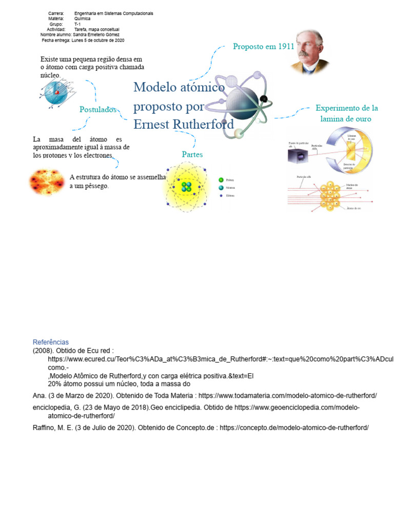 Modelo Atómico de Rutherford Explicado | PDF