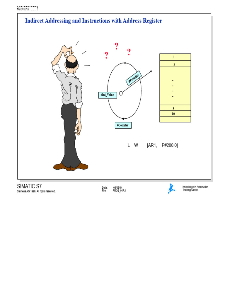 Indirect Addressing in SIMATIC S7 | PDF | Pointer (Computer Programming ...