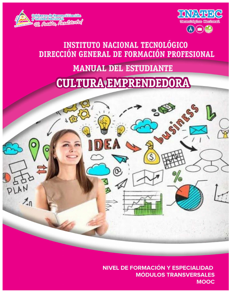 U1 T1 Learn, Undertake, Prosper Program | PDF | Entrepreneurship | Business
