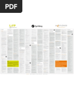 Download Symfony 2 Poster by leobally SN97133144 doc pdf