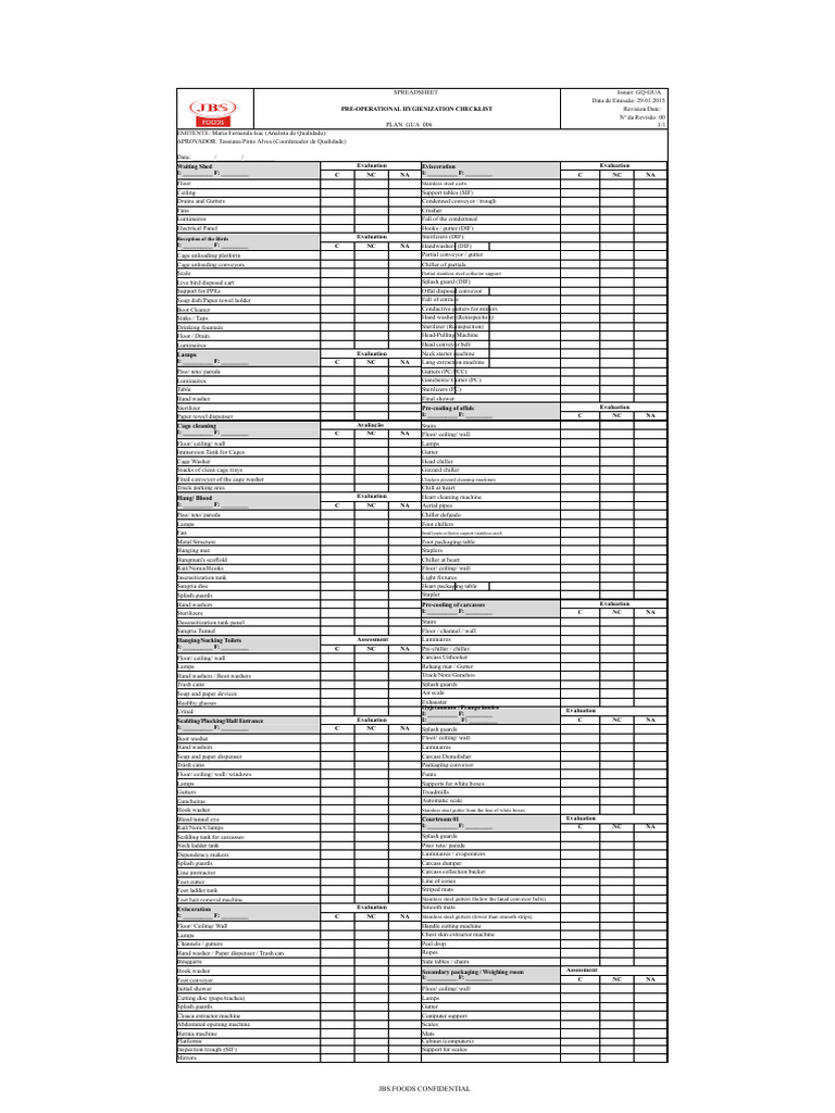 Pre-Operational Hygiene Checklist | PDF