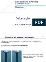 Deformação de materiais - conceitos básicos