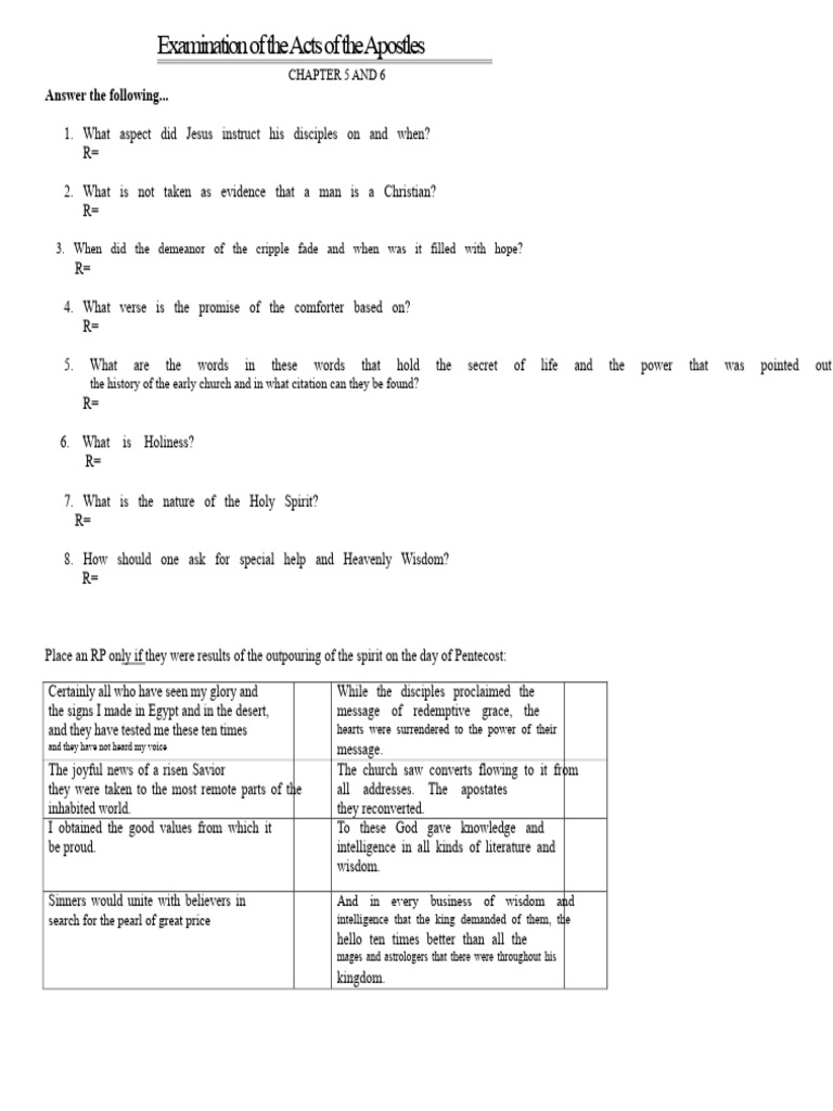 Exam of Chapter 5 and 6 of the Acts of the Apostles | PDF | Jesus ...