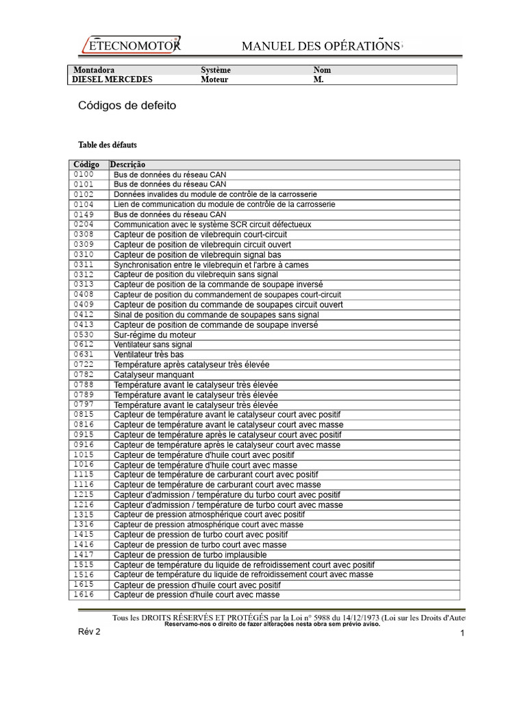 Codes de défaut moteur Mercedes Diesel | PDF | Turbocompresseur ...
