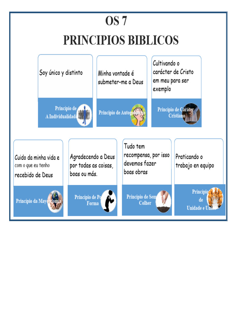 7 Princípios Bíblicos para o Caráter Cristão | PDF