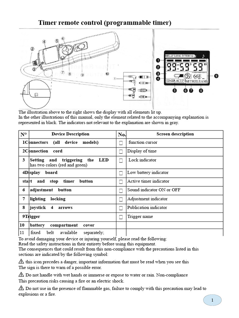 Programmable Timer Remote Control Guide | PDF | Autofocus | Camera