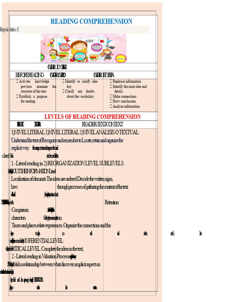 Reading Comprehension Techniques | PDF | Language Acquisition | Hobbies