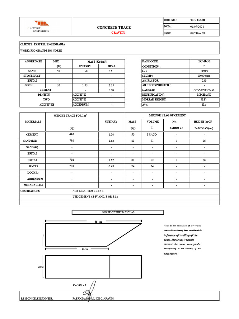 058 - GROUT - 15, 24 AND 30 MPa | PDF | Concrete | Construction Aggregate
