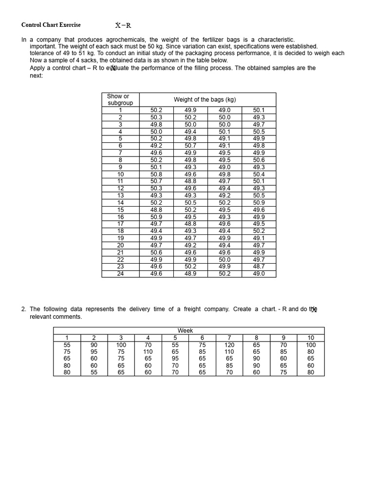 Control Chart Analysis for Quality Control | PDF | Sampling (Statistics ...