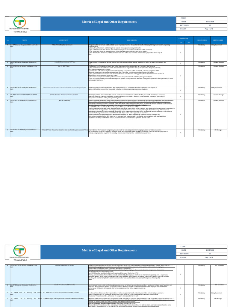 Occupational Health and Safety Compliance Matrix | PDF | Occupational ...