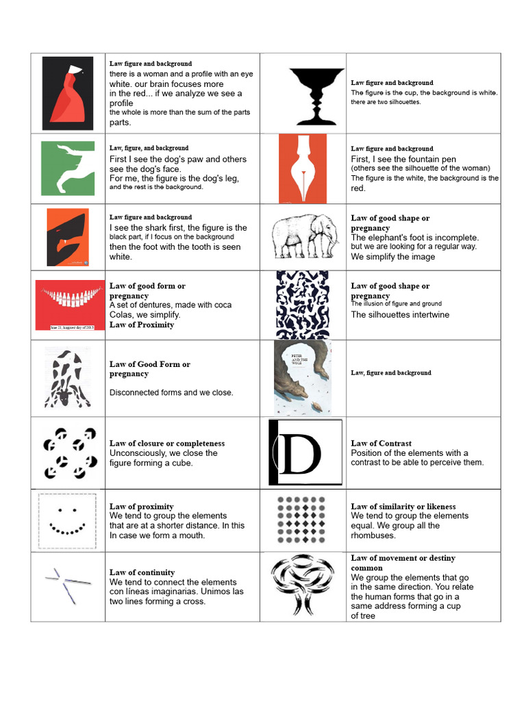 Gestalt Principles in Visual Perception | PDF | Metaphor