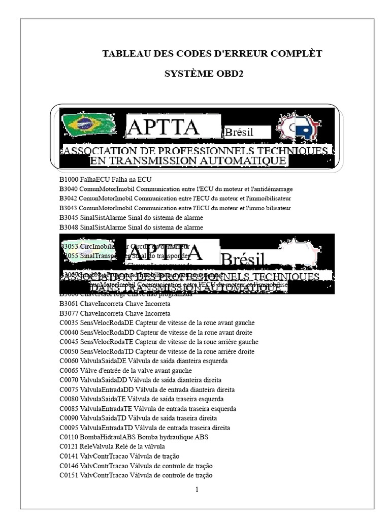 Codes d'erreur OBD2 détaillés | PDF | Turbocompresseur | Système anti ...