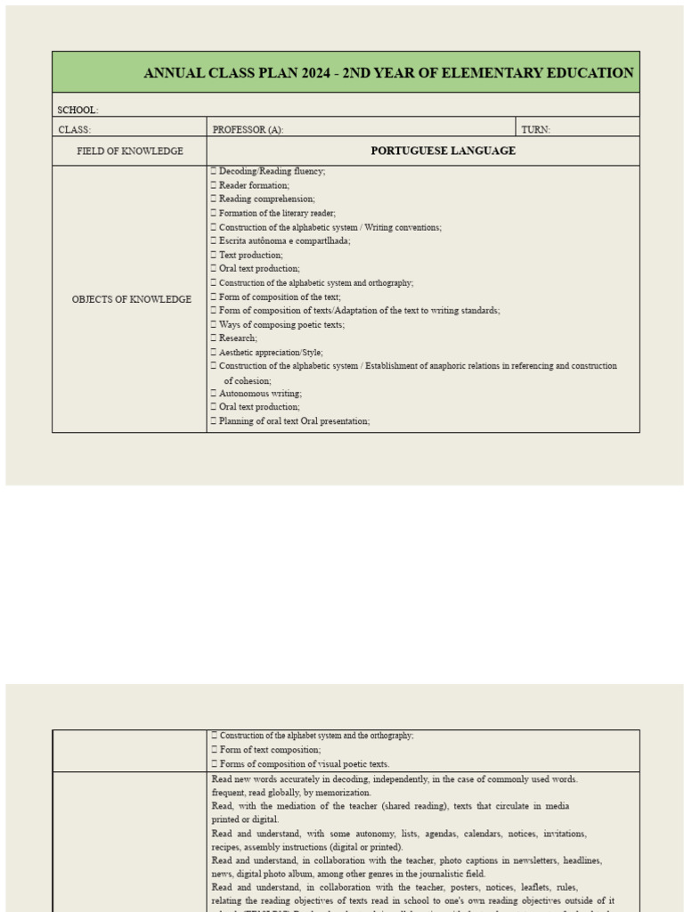 2024 Annual Class Plan for 2nd Grade | PDF | The Arts | Measurement