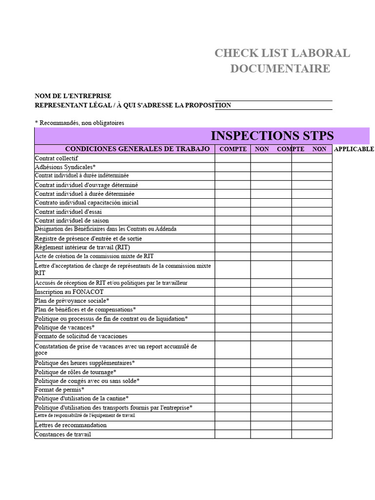 Checklist de conformité au travail | PDF | Sécurité | Harcèlement