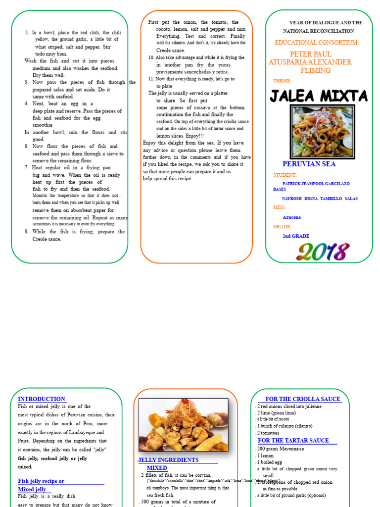 triptych Mixed jelly | PDF | Sauce | Louisiana Creole Cuisine
