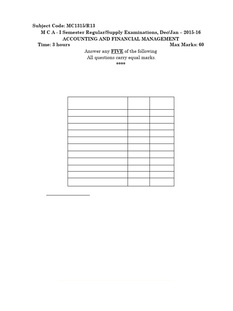 Mc 1315122015 | PDF | Debits And Credits | Business Economics