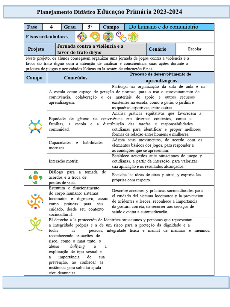 Planejamento Didático: Jogos e Convivência | PDF | Violência | Futebol