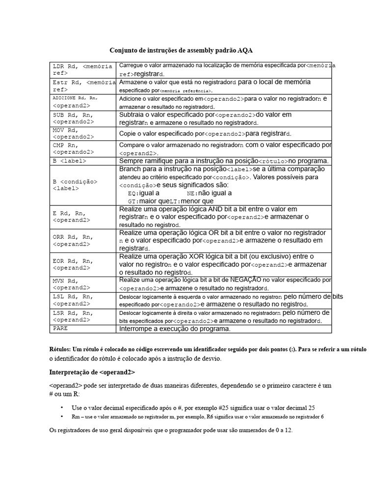 Conjunto de instruções padrão de linguagem de montagem AQA | PDF ...