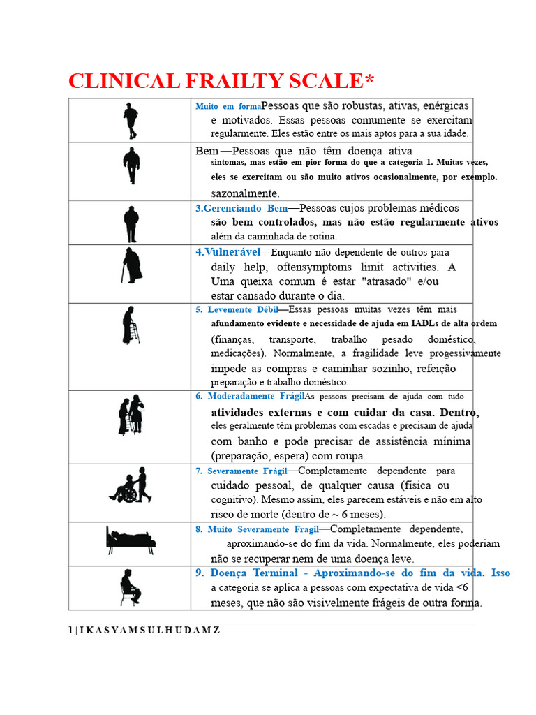 Escala de Fragilidade Clínica em Idosos | PDF | Demência | Doença Terminal