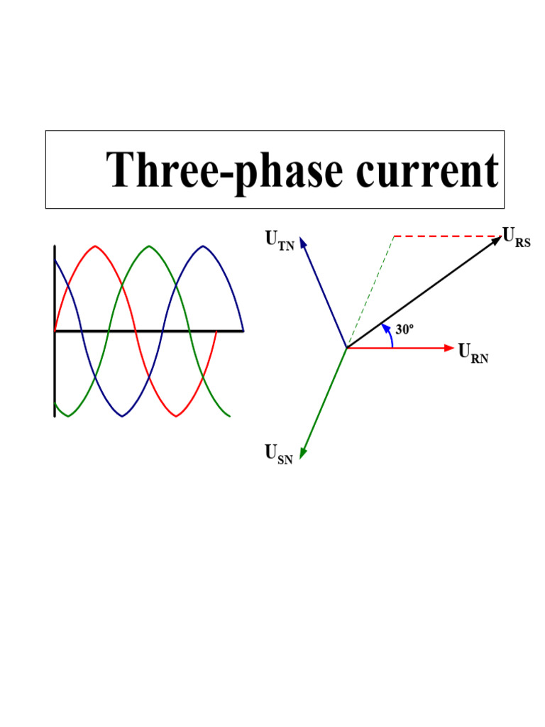 Understanding Three-Phase Current Systems | PDF | Alternating Current ...