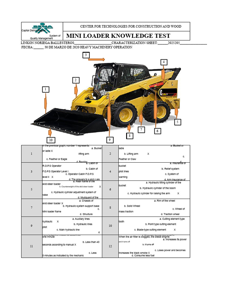 Mini Loader Knowledge Test Guide | PDF | Loader (Equipment ...