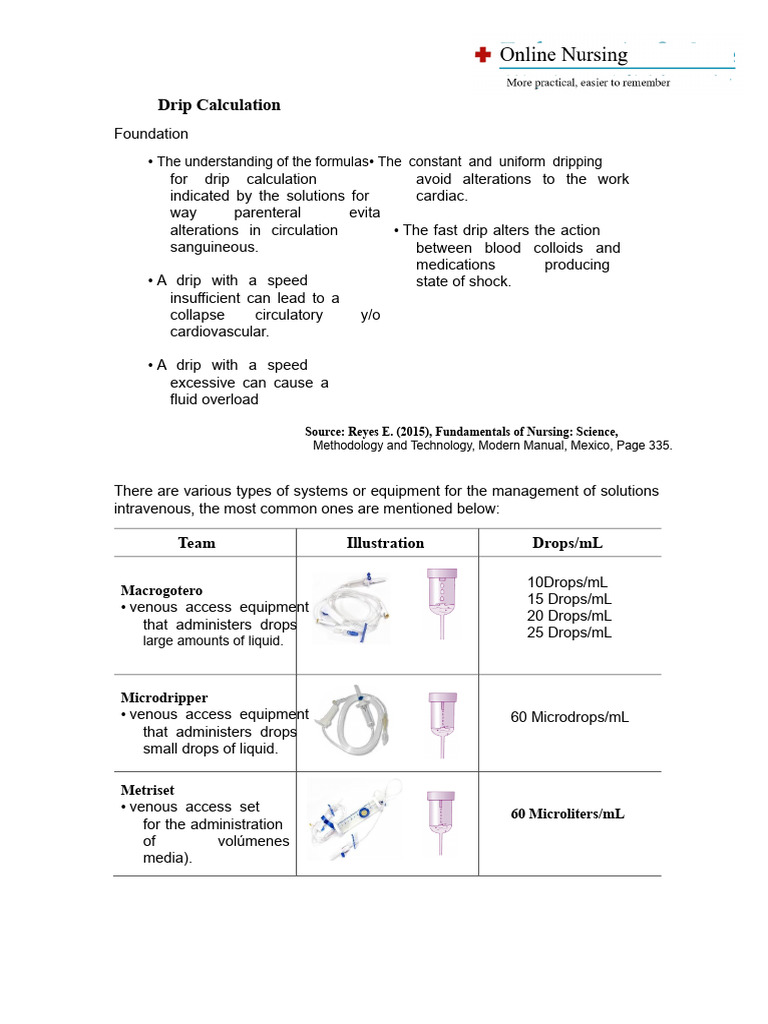 Drip Calculation | PDF | Intravenous Therapy | Clinical Medicine