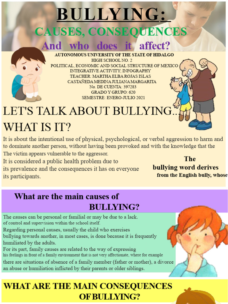 Understanding Bullying: Causes & Effects | PDF | Bullying | Cyberbullying