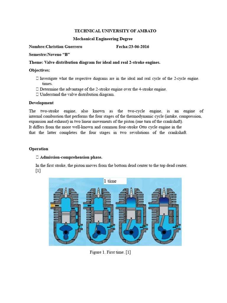 Diagram of Valve Distribution For Ideal and Real 2-Stroke Engines | PDF ...