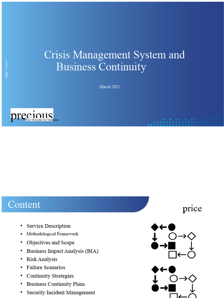 4.-Business Continuity Plan (1) | PDF | Crisis Management | Business