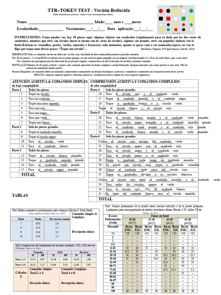 Prueba TTR: Instrucciones y Puntuación | PDF | Psicología cognitiva ...