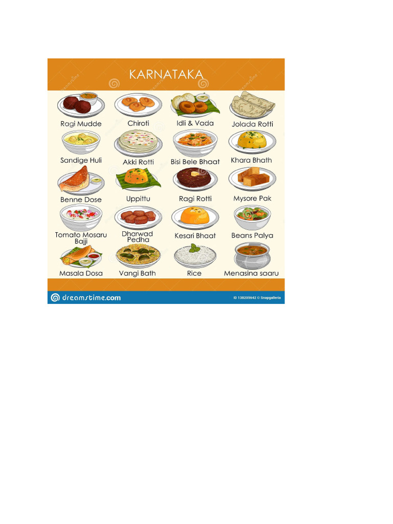 Traditional Food of Karnataka | PDF