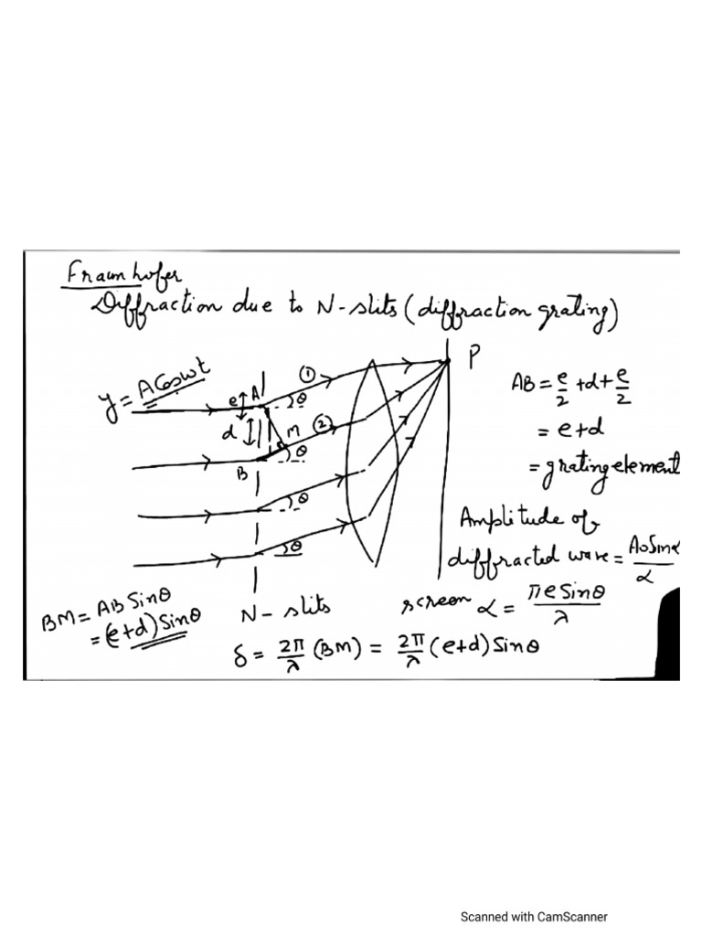 N Slit Diffraction 1 | PDF