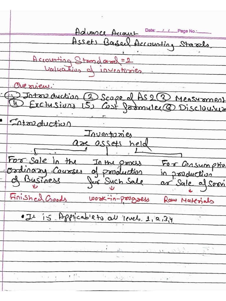 As-2 Inventories Notes | PDF