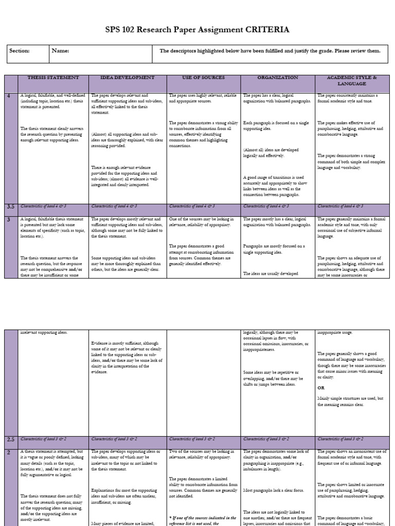 SPS 102 Research Paper Grading Criteria | PDF | Evidence | Falsifiability
