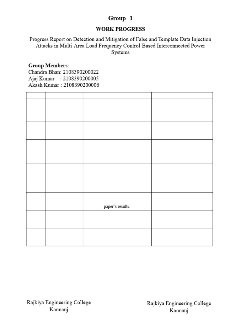Group WORK Progress[1] | PDF | Methodology