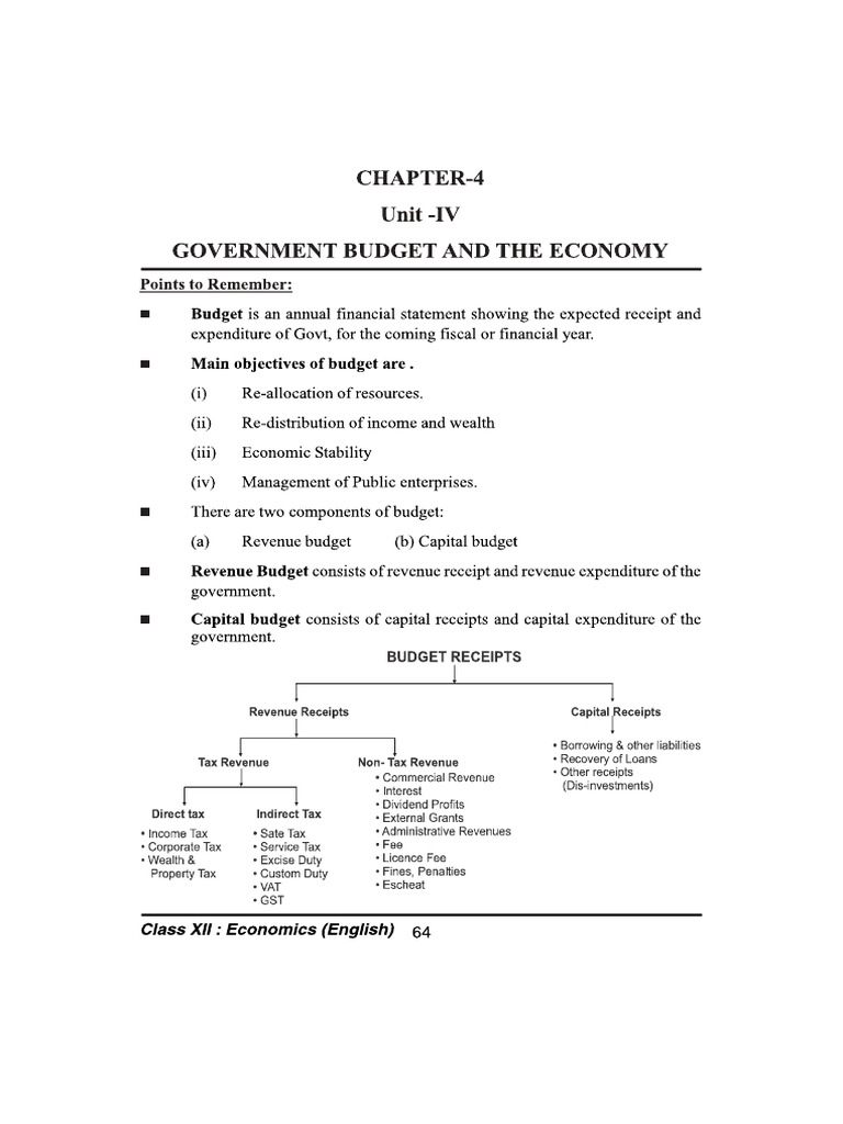 CH 4 Government Budget | PDF