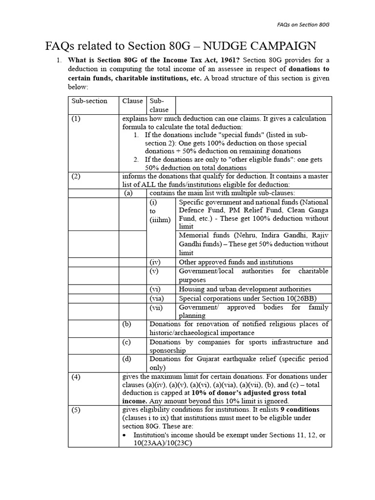 FAQs 80G Section Mentioned (Final) To Upload | PDF | Capital Gain | Tax ...